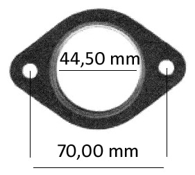 Avgaspackning Polaris