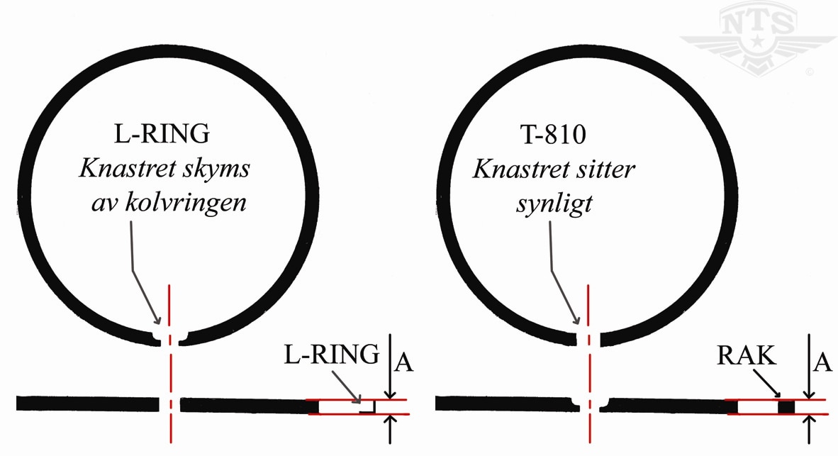 Kolvringar 38,4mm Piaggio