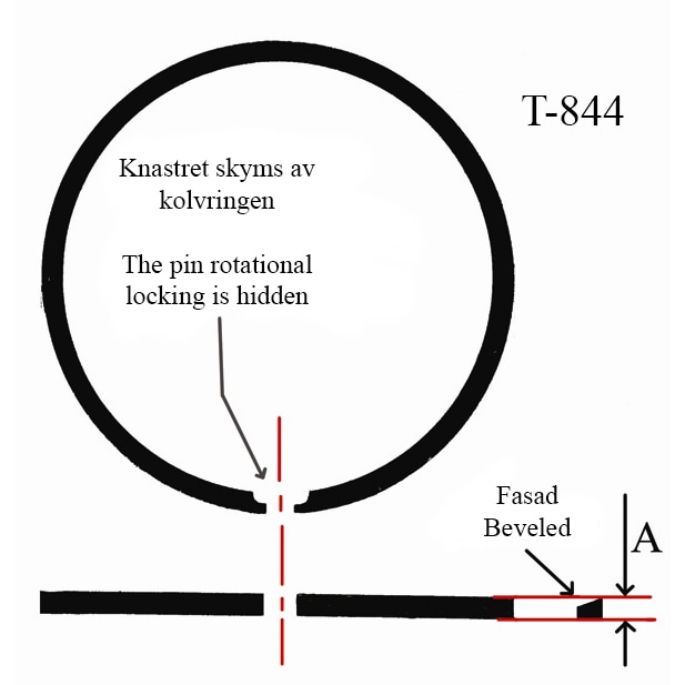 Kolvringssats 45x1,5mm Honda/Suzuki