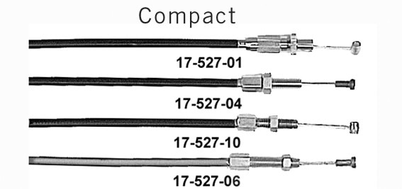 Gaswire Sachs