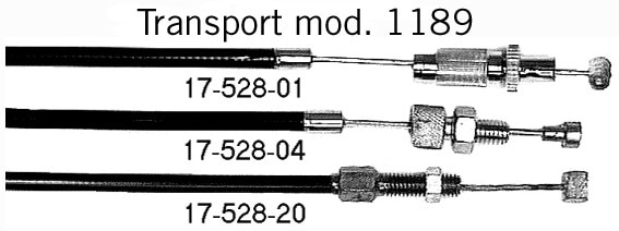 Gaswire Sachs