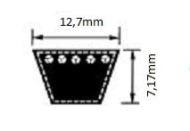 Kilremmar måttabell 1/2" Extra Förstärkt