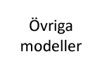 UNIVERSAL & ÖVRIGA MÄRKEN