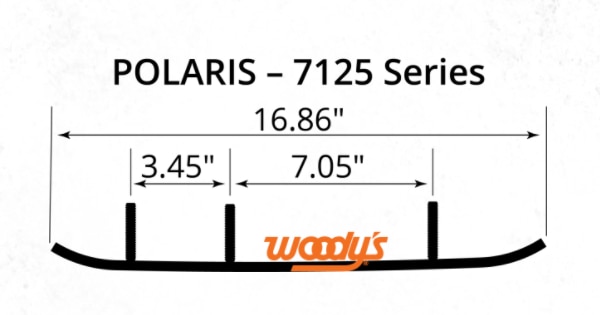 Styrskenor Polaris