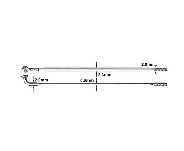 Eker SAPIM CX-Ray 2.0/0.9x2.2/2.0 X 246mm 14G