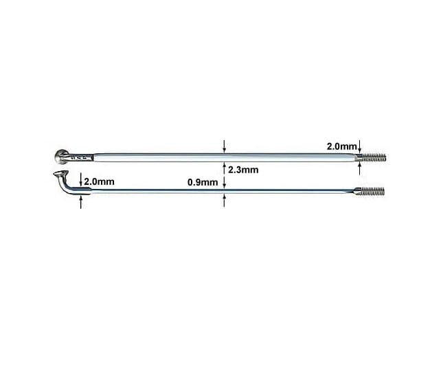 Eker SAPIM CX-Ray 2.0/0.9x2.2/2.0 X 248mm 14G